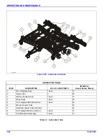 Предварительный просмотр 96 страницы Landoll VT Plus 7431 Operator'S Manual