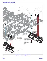 Предварительный просмотр 36 страницы Landoll VT Plus 7550 Operator'S Manual