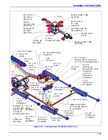 Предварительный просмотр 47 страницы Landoll VT Plus 7550 Operator'S Manual