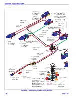 Предварительный просмотр 54 страницы Landoll VT Plus 7550 Operator'S Manual