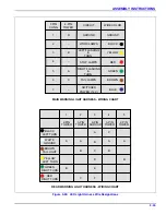 Предварительный просмотр 61 страницы Landoll VT Plus 7550 Operator'S Manual