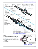 Предварительный просмотр 87 страницы Landoll VT Plus 7550 Operator'S Manual