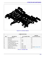 Предварительный просмотр 91 страницы Landoll VT Plus 7550 Operator'S Manual