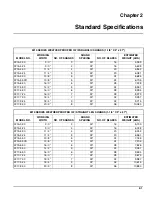 Preview for 7 page of Landoll Weatherproofer I 2210 Series Operator'S Manual