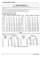 Preview for 8 page of Landoll Weatherproofer I 2210 Series Operator'S Manual