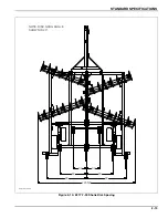 Preview for 19 page of Landoll Weatherproofer I 2210 Series Operator'S Manual