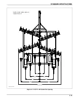 Preview for 21 page of Landoll Weatherproofer I 2210 Series Operator'S Manual