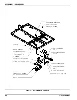 Preview for 26 page of Landoll Weatherproofer I 2210 Series Operator'S Manual