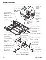 Preview for 32 page of Landoll Weatherproofer I 2210 Series Operator'S Manual