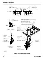 Preview for 34 page of Landoll Weatherproofer I 2210 Series Operator'S Manual