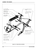 Preview for 38 page of Landoll Weatherproofer I 2210 Series Operator'S Manual