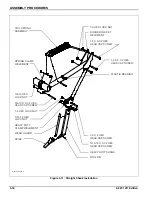 Preview for 40 page of Landoll Weatherproofer I 2210 Series Operator'S Manual