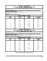 Предварительный просмотр 11 страницы Landoll WEATHERPROOFER II 2320 FOLD Series Operator'S Manual