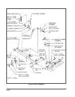 Предварительный просмотр 30 страницы Landoll WEATHERPROOFER II 2320 FOLD Series Operator'S Manual