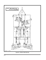 Предварительный просмотр 14 страницы Landoll WEATHERPROOFER II 2320 Series Operator'S Manual