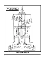 Предварительный просмотр 16 страницы Landoll WEATHERPROOFER II 2320 Series Operator'S Manual