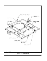 Предварительный просмотр 26 страницы Landoll WEATHERPROOFER II 2320 Series Operator'S Manual