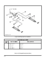 Предварительный просмотр 32 страницы Landoll WEATHERPROOFER II 2320 Series Operator'S Manual