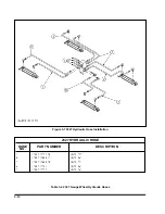 Предварительный просмотр 34 страницы Landoll WEATHERPROOFER II 2320 Series Operator'S Manual