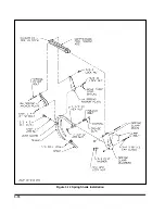 Предварительный просмотр 42 страницы Landoll WEATHERPROOFER II 2320 Series Operator'S Manual