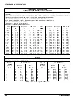 Предварительный просмотр 8 страницы Landoll Weatherproofer III 2310 Series Operator'S Manual