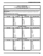 Предварительный просмотр 9 страницы Landoll Weatherproofer III 2310 Series Operator'S Manual