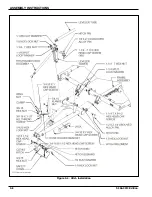 Предварительный просмотр 30 страницы Landoll Weatherproofer III 2310 Series Operator'S Manual