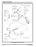 Предварительный просмотр 32 страницы Landoll Weatherproofer III 2310 Series Operator'S Manual