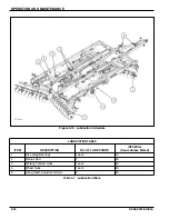 Предварительный просмотр 72 страницы Landoll Weatherproofer III 2310 Series Operator'S Manual