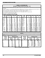 Preview for 8 page of Landoll Wing Tilloll 876 Series Operator'S Manual