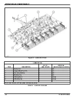 Preview for 52 page of Landoll Wing Tilloll 876 Series Operator'S Manual