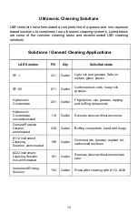 Предварительный просмотр 19 страницы L&R Quantrex Q90 Owner'S/Operator'S Manual