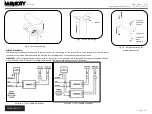 Предварительный просмотр 3 страницы Landscape Forms MultipliCITY Path Light Assembly Manual