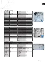 Preview for 3 page of landskap AMIATA Vital + Installation Instructions And User Manual