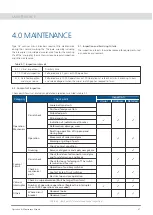 Preview for 48 page of L&T Electrical & Automation GIS GV3N Operation & Maintenance Manual