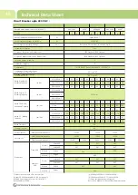 Preview for 16 page of L&T Electrical & Automation OMEGA Manual