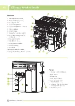 Preview for 20 page of L&T Electrical & Automation OMEGA Manual