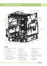 Preview for 21 page of L&T Electrical & Automation OMEGA Manual