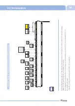 Предварительный просмотр 85 страницы L&T Electrical & Automation OMEGA Manual