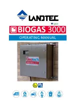 Предварительный просмотр 1 страницы LANDTEC BG3K2 Operating Manual