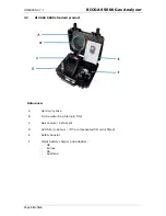 Предварительный просмотр 10 страницы LANDTEC BIOGAS 5000 Operating Manual