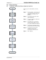 Предварительный просмотр 36 страницы LANDTEC BIOGAS 5000 Operating Manual