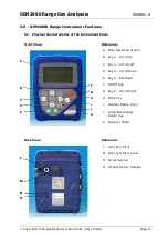 Предварительный просмотр 17 страницы LANDTEC GEM2000 Operating Manual