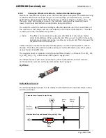 Предварительный просмотр 49 страницы LANDTEC GEM5000 Operating Manual