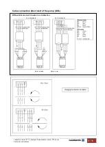 Предварительный просмотр 8 страницы Landustrie LANDY DTP Series Operation & Maintenance Manual