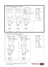 Предварительный просмотр 9 страницы Landustrie LANDY DTP Series Operation & Maintenance Manual