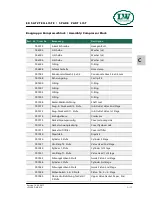 Preview for 92 page of L&W Compressors LW 300 D MC Operating Instructions Manual