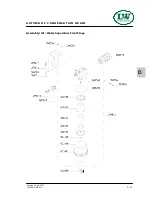 Предварительный просмотр 143 страницы L&W Compressors LW 300 D MC Operating Instructions Manual