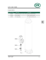 Preview for 148 page of L&W Compressors LW 320 B MC Operating Instructions Manual