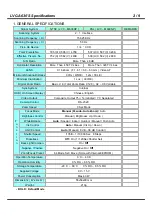 Preview for 2 page of L&W LVC-A630HM Manual